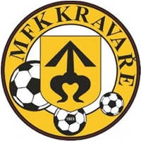 Městský fotbalový klub Kravaře z.s.